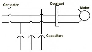 Power Factor Correction