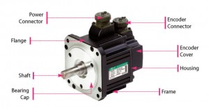 AC Servo Motor Picture