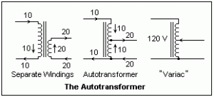 Auto-transformers