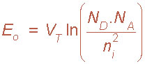 equation-pn-junction