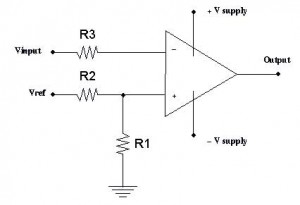 Comparator Comparator