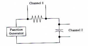 experiment-set-up-for-testing