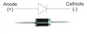 PN junction diode