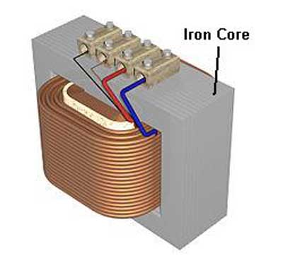 iron core inductors