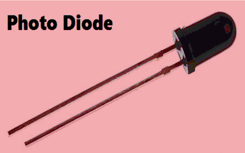 photo diode images