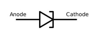 symbol of Tunnel diode