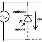 Photo diode