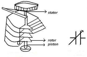 air ganged capacitor