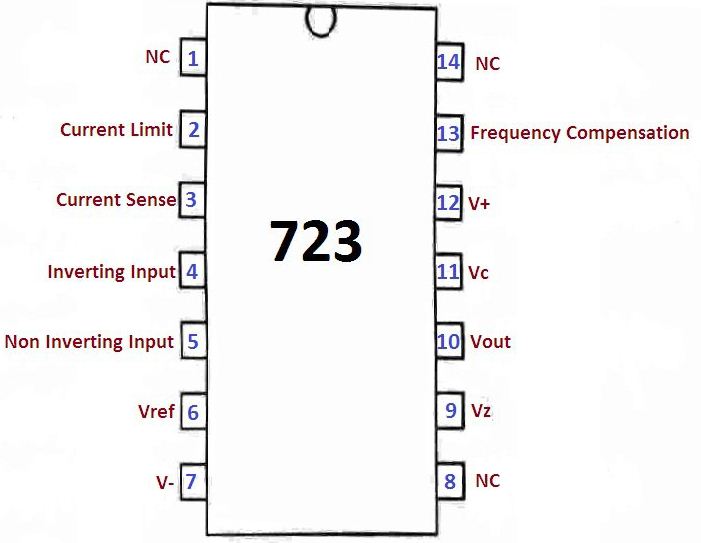 Features of integrated circuit 723 (IC 723) regulators - Polytechnic Hub