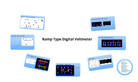 ramp type DVM