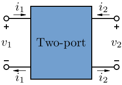 Two port network