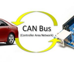 controller area network - Bus