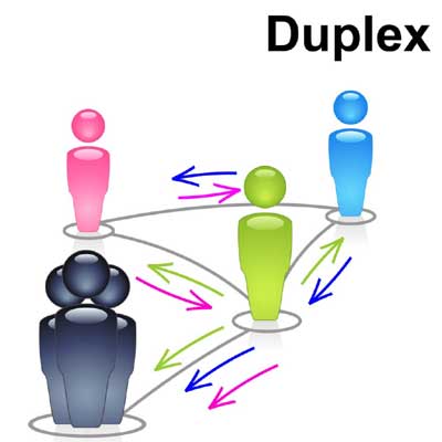 Duplex communication