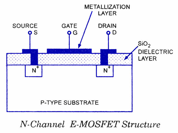 enhancement type N channel MOSFET
