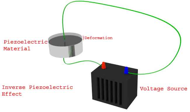  piezoelectric transducer