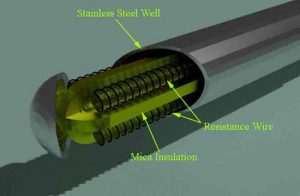 Resistance temperature detector