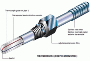 Thermocouple