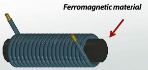 Ferromagnetic material