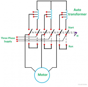 Autotransformer starting