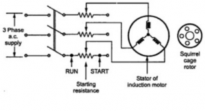 Stator resistance starter