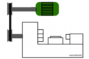  Individual drive