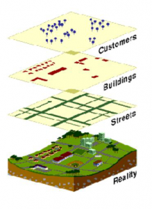 Geographic information system