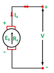 Back emf in dc motor