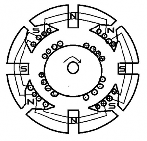 Compensating winding