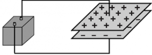 Capacitance 