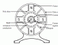 Construction of DC Machine