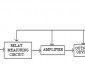 Working of Static Relay