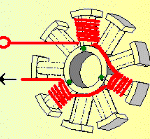 Electrical winding instruction eight