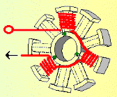 Electrical winding instruction eight