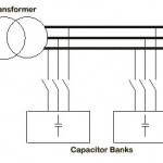 Capacitor banks