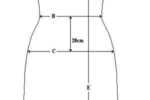 ladieswere dresses measurement