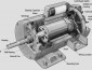 Induction motor