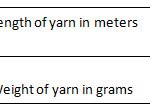 Metric Count formula