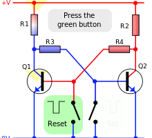 Bistable multivibrator