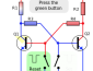 Bistable multivibrator