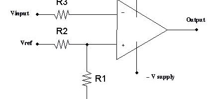 Comparator