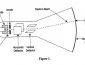 Oscilloscope