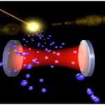 Quantum-Electronics