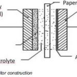 What is an electrolytic capacitor?