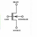 Metal oxide semiconductor field effect transistor (MOSFET)