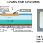 Construction of a Schottky Diode