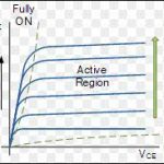 VI characteristic insulated gate bipolar transistor