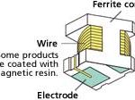 What is a ferrite core inductor?