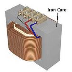 Application of iron core inductors