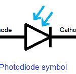 Photodiode