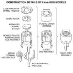 Construction of Ceramic trimmer capacitor